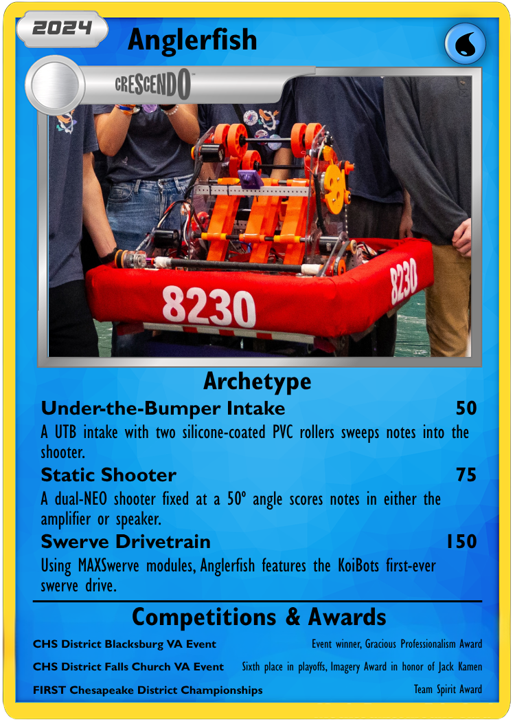 anglerfishcard