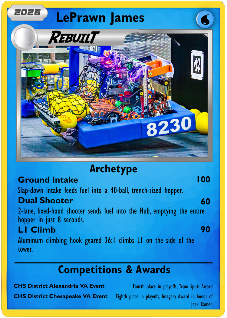 leprawncard