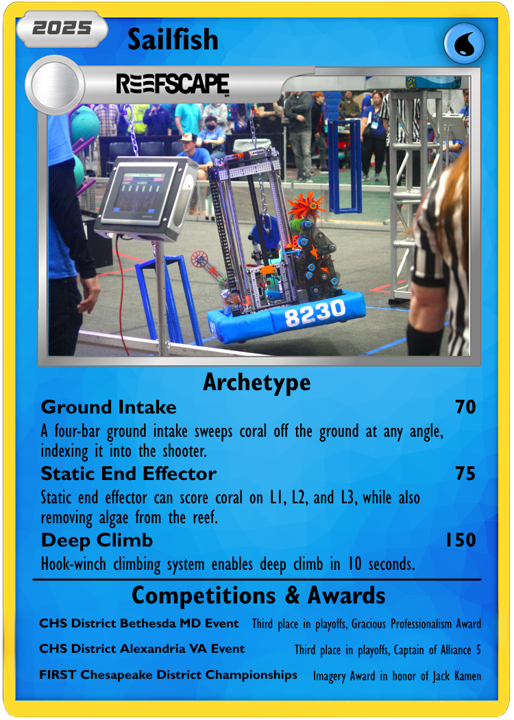 sailfishcard